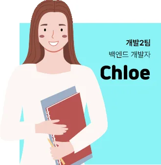 Chloe
