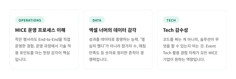 AI 시대, 준비하는 MICE 인재